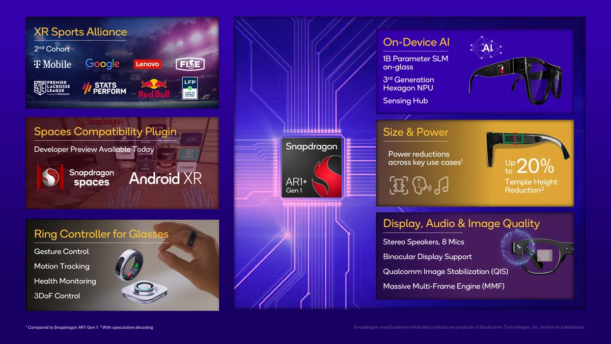 KiWear Smart Ring Launch